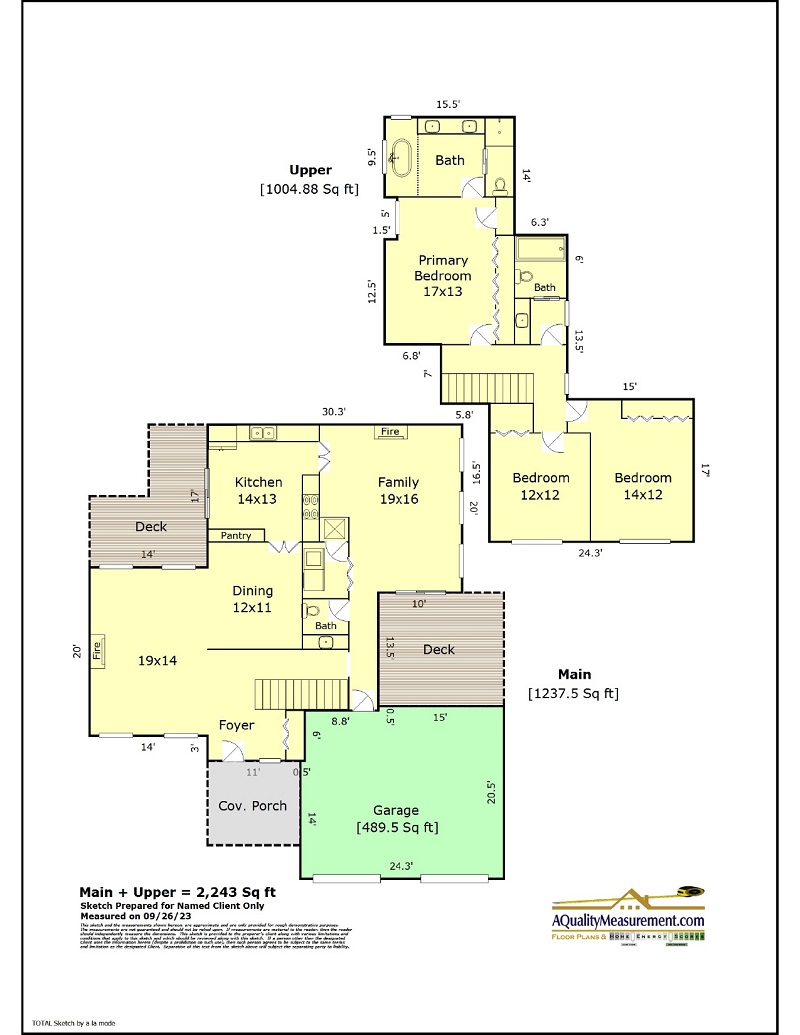 Image for 17485 SW Rivendell Dr., Durham, OR 97224